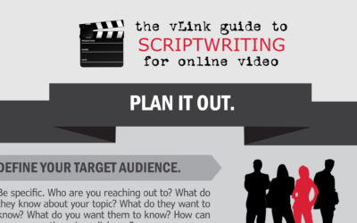 The vLink Guide to Scriptwriting for Online Video: Infographic