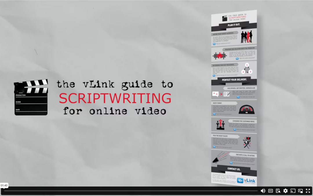 The vLink Guide to Scriptwriting for Online Video – Animated Infographic